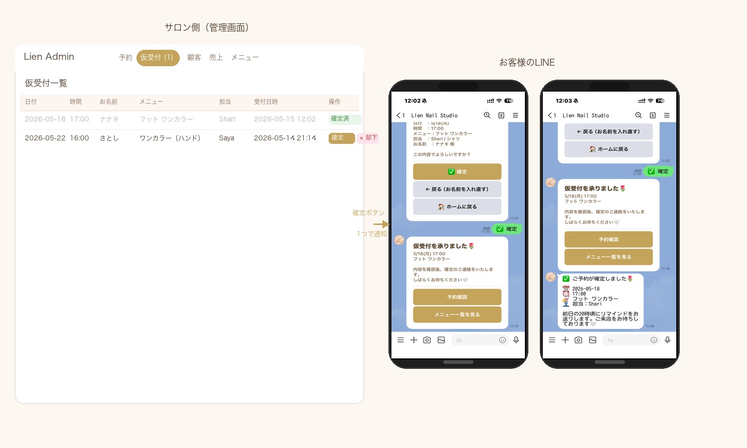 Lien 管理画面