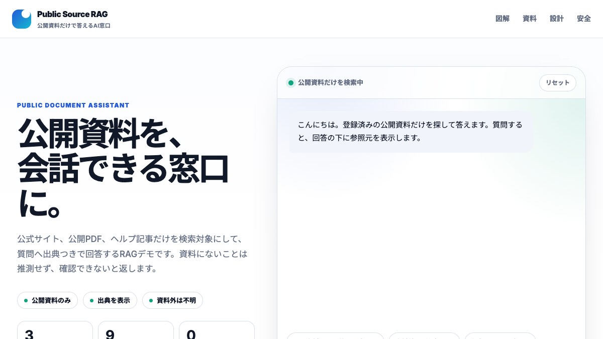 Public Source RAG 公開資料チャットボット